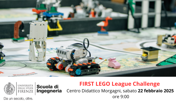 FIRST LEGO League Challenge.